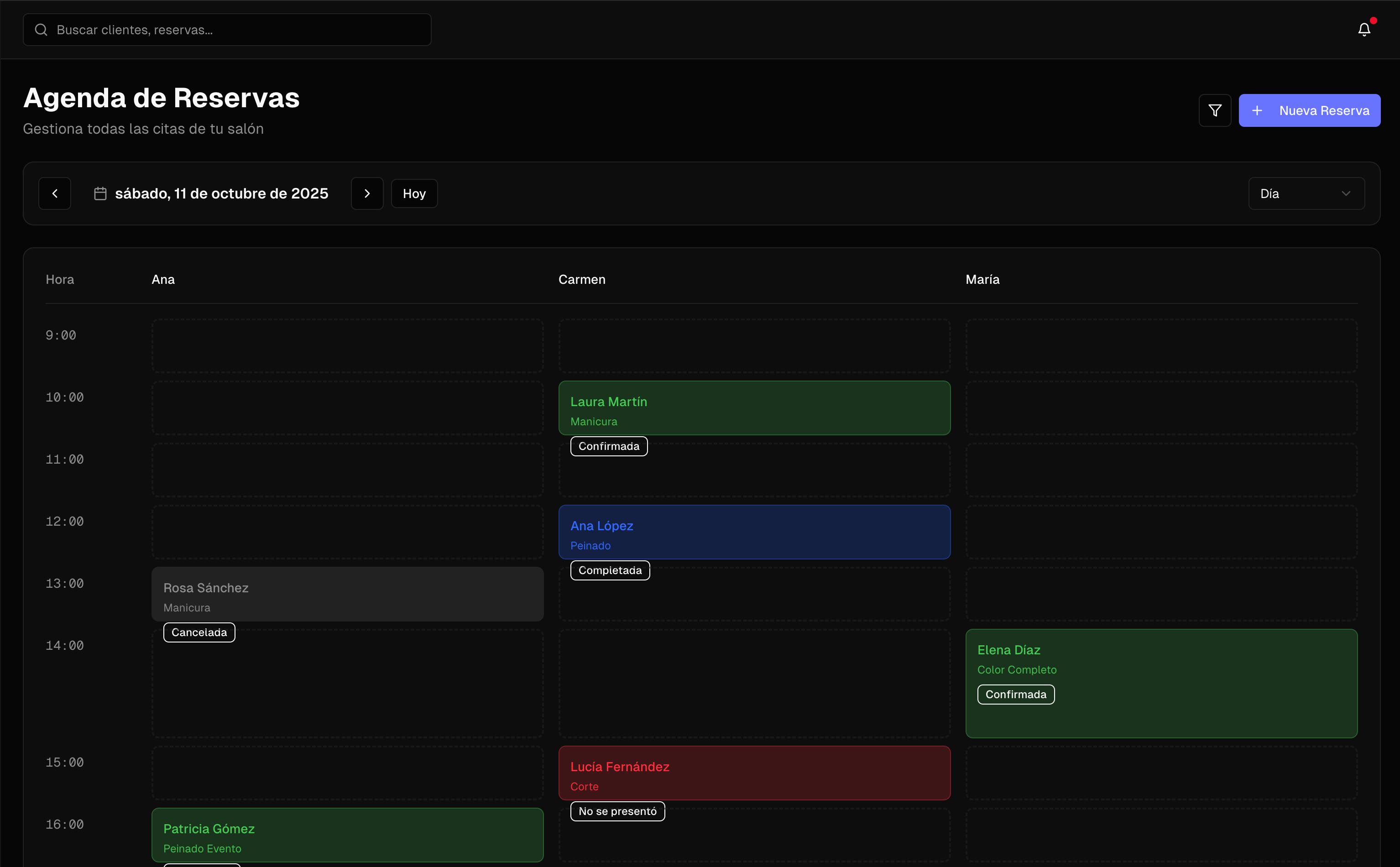 Dashboard administrativo para gestión de salón de belleza